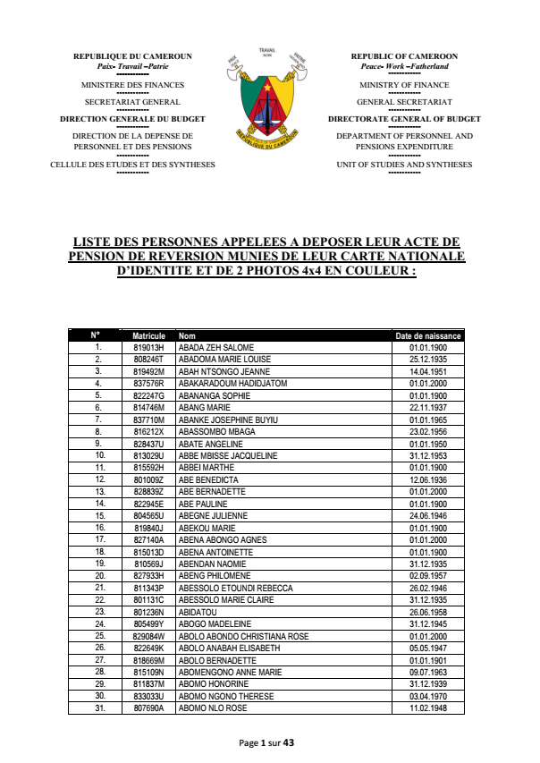 LISTE DES PERSONNES APPELEES A DEPOSER LEUR ACTE DE PENSION DE REVERSION